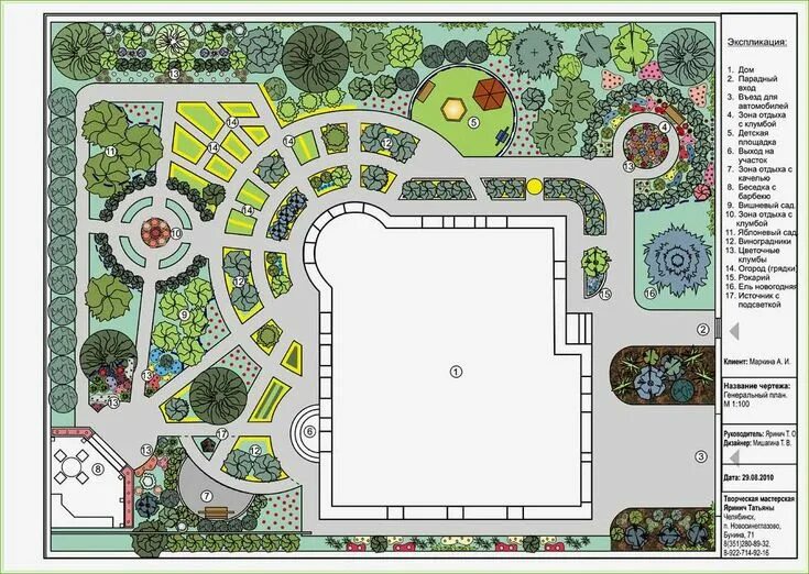 Примеры планировки садов Картинки по запросу ландшафт детского сада v genplane Architecture drawing plan,