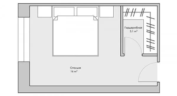 Примеры планировки спальни Гардеробная комната - идеи, планировки Спальни для небольших квартир, Минималист
