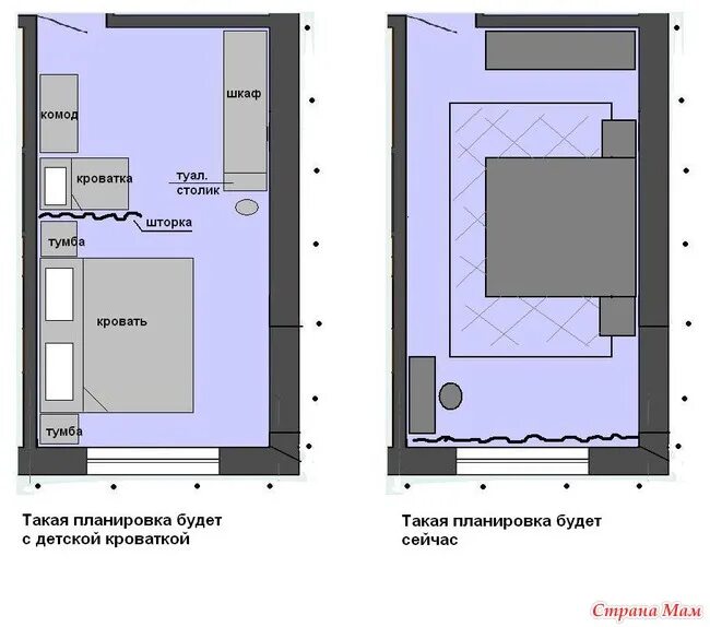 Примеры планировки спальни Расстановка мебели в спальне - Страна Мам