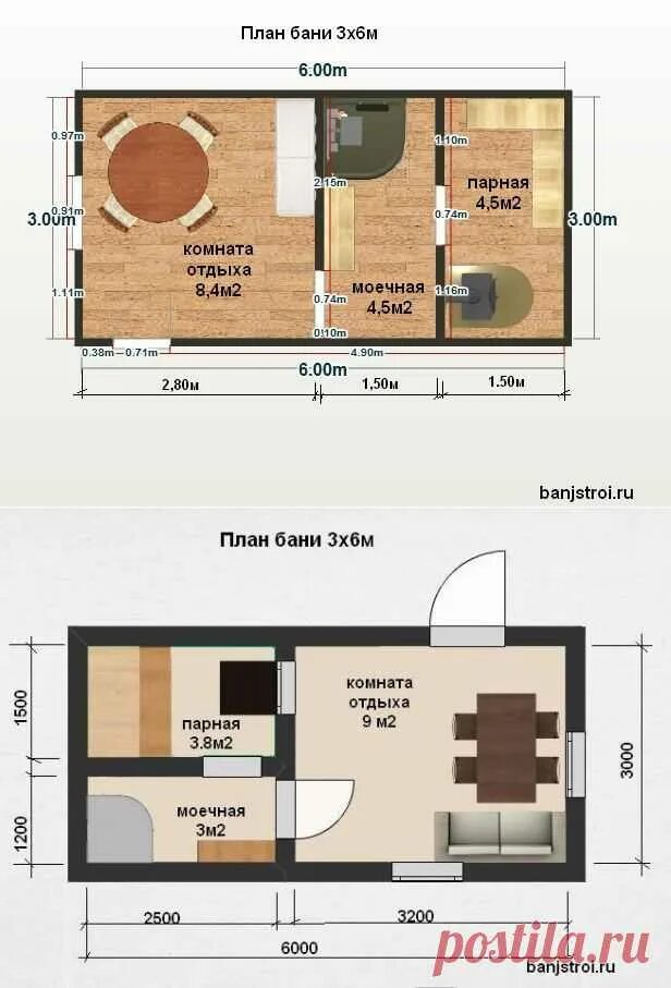 Примеры планировок бань Планировка бани 3х6м- два варианта Строительство бани Строительство бани Постила