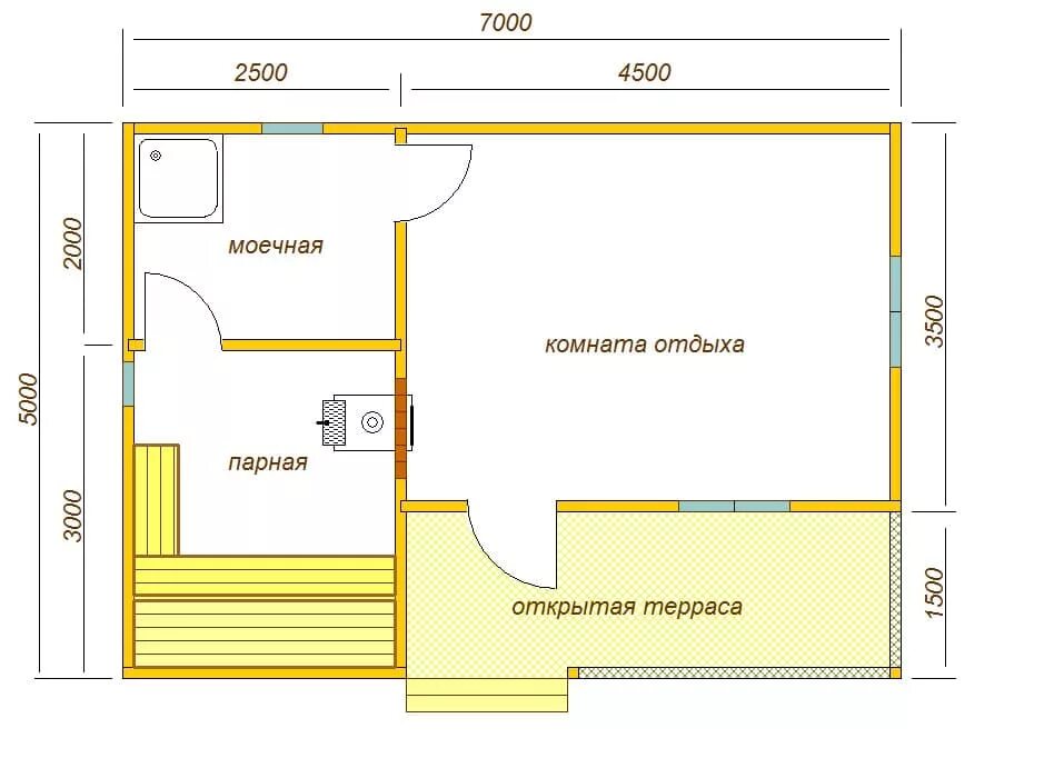 Примеры планировок бань Каркасная баня 5х7 под ключ, проект бани 5 на 7 из каркаса