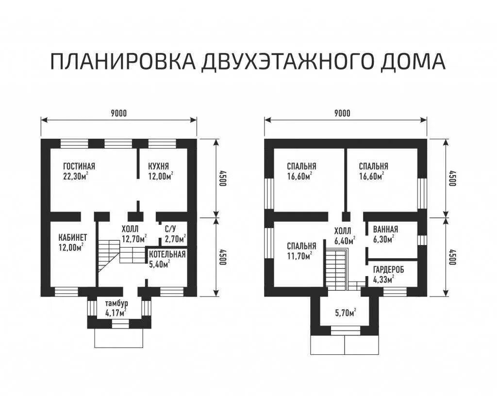 Примеры планировок двухэтажных домов Планировки блок домов