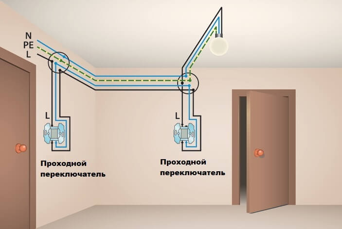 Примеры подключения проходных переключателей в трехкомнатной квартире Как правильно подключить проходной выключатель: пошаговая инструкция и схема в б