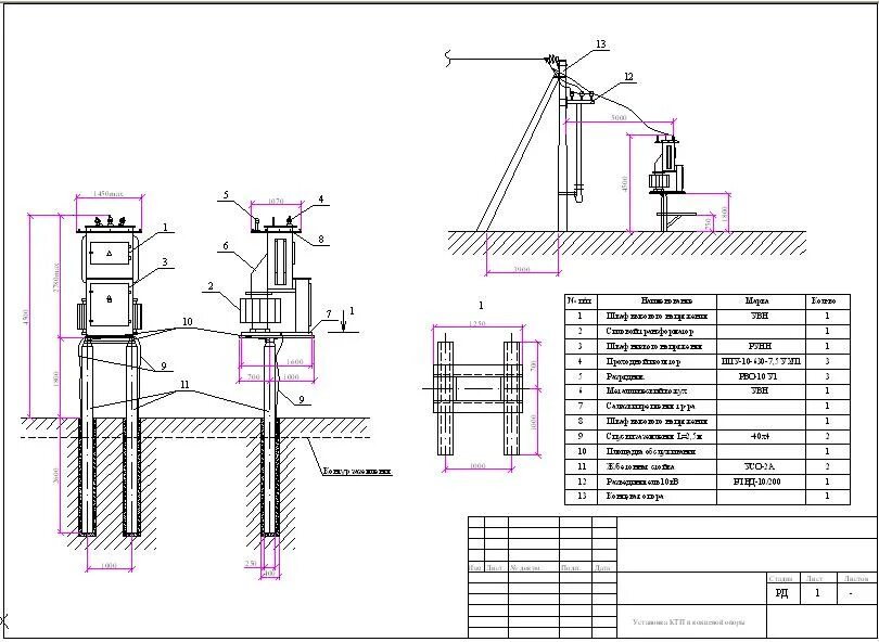 Примеры подключения счетчика к ктп Электрика и связь для Автокад (autocad) скачать бесплатно - Страница 5