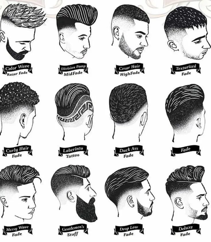 Примеры причесок Best Haircuts for Men Мужские стрижки, Стрижки парней, Короткие мужские прически