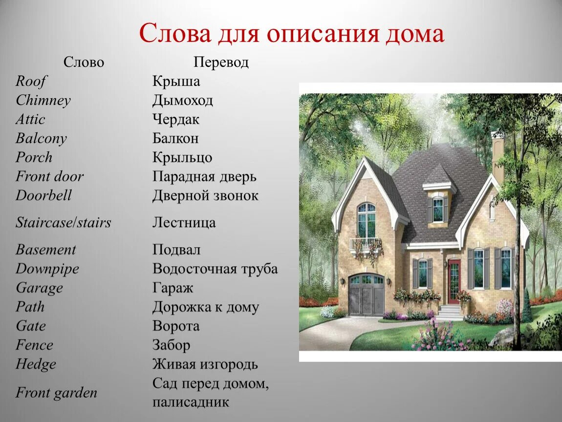 Примеры про дом Презинтация по теме "East or West. Home is Best"