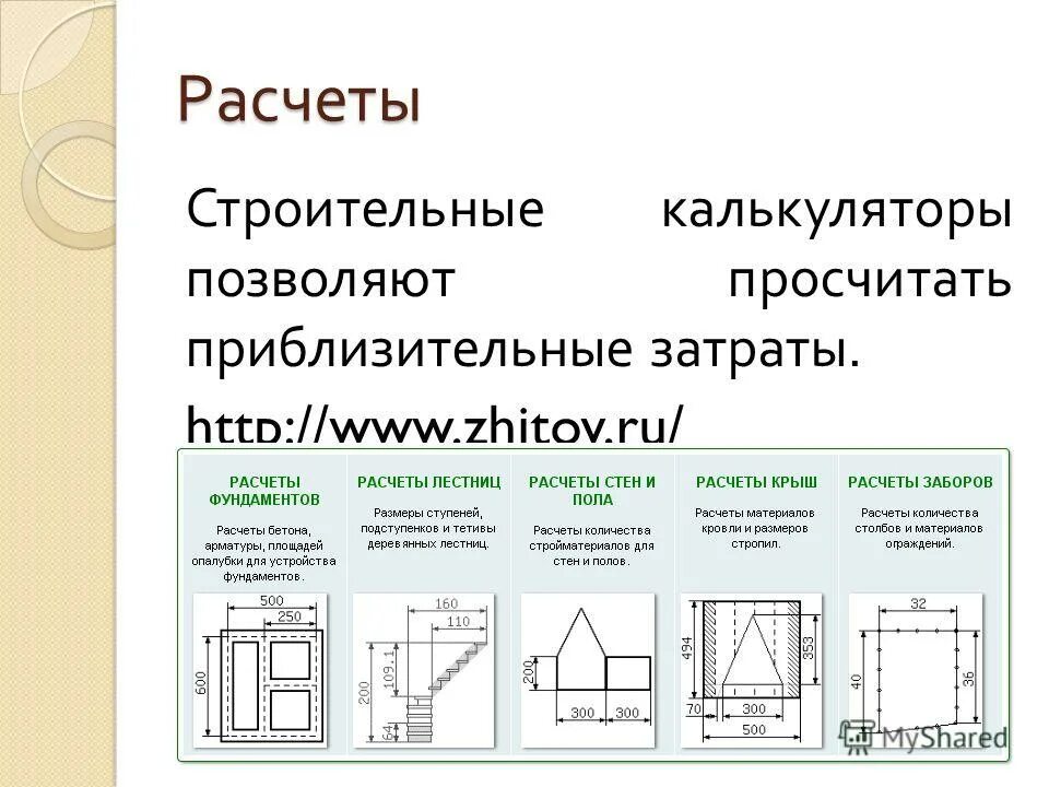 Примеры расчета строительства дома Картинки КАК ПОСЧИТАТЬ СТРОИТЕЛЬНЫЙ