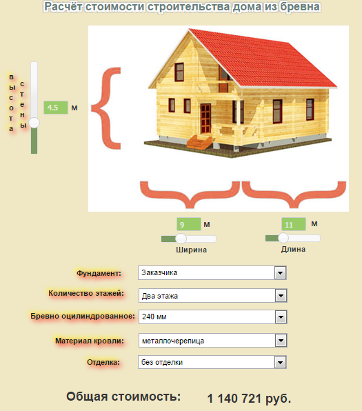 Примеры расчета строительства дома Калькулятор расчета строительства