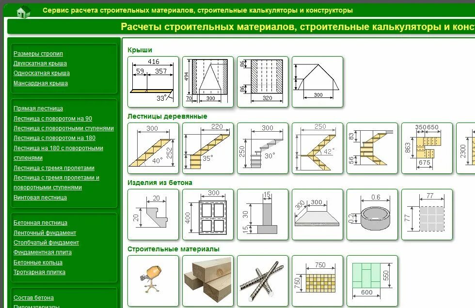 Примеры расчета строительства дома Строительные калькуляторы. Строительные расчеты онлайн Калькулятор, Идеи для дом