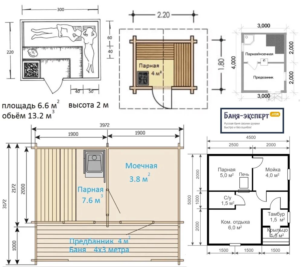 Примеры размеров бань Как выбрать печь для бани - важные аспекты + рекомендации!