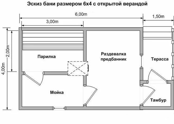 Примеры размеров бань Пин от пользователя Фактура на доске БАНИ И САУНЫ Интерьер кухни, Дом мечты, Дом