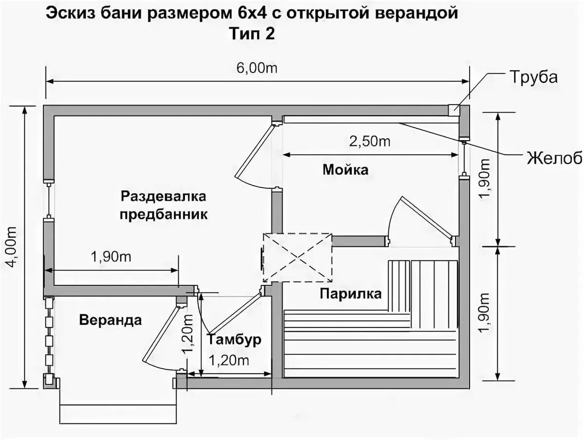 Примеры размеров бань Размер парилки в бане оптимальный фото - DelaDom.ru