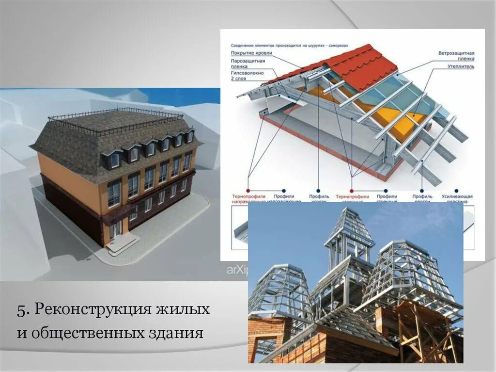 Примеры реконструкции жилых домов Картинки РЕКОНСТРУКЦИЯ ПОЛУЧЕНИЕ ДОМ