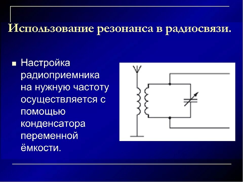 Примеры резонанса дома Резонанс в электромагнитном контуре