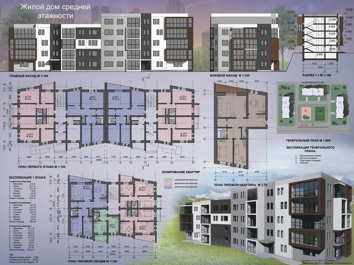 Примеры секционного жилого дома Modern Residential Architecture Design