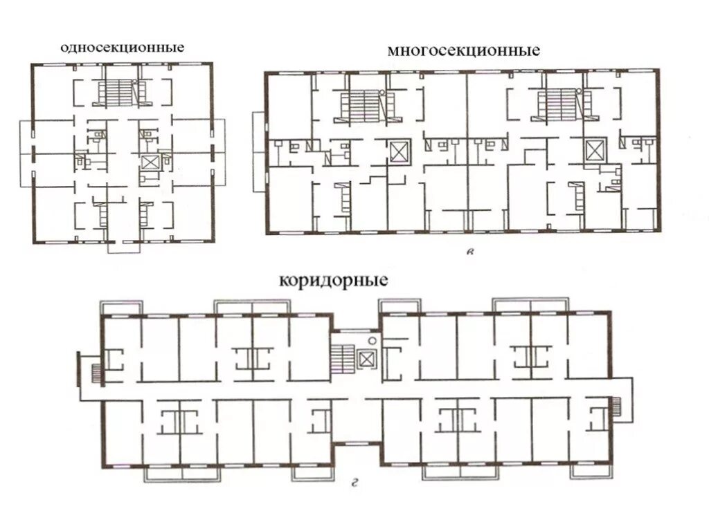 Примеры секционного жилого дома Секционный фото - DelaDom.ru