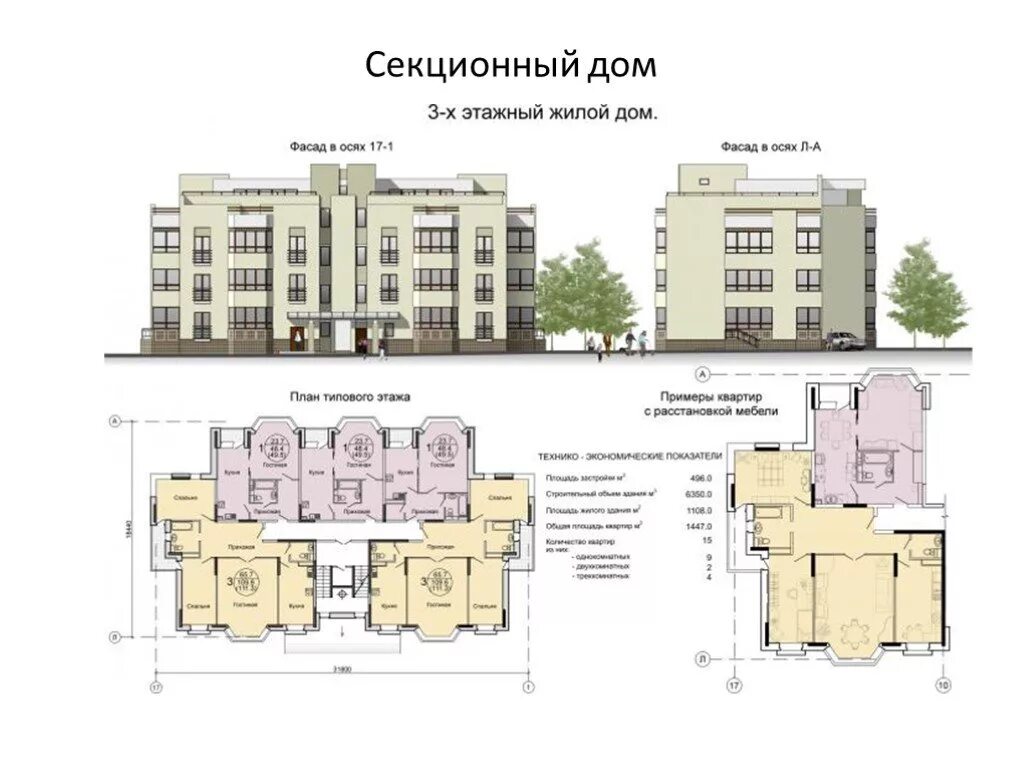 Примеры секционного жилого дома Презентация "Секционные дома малой и средней этажности" - скачать проект