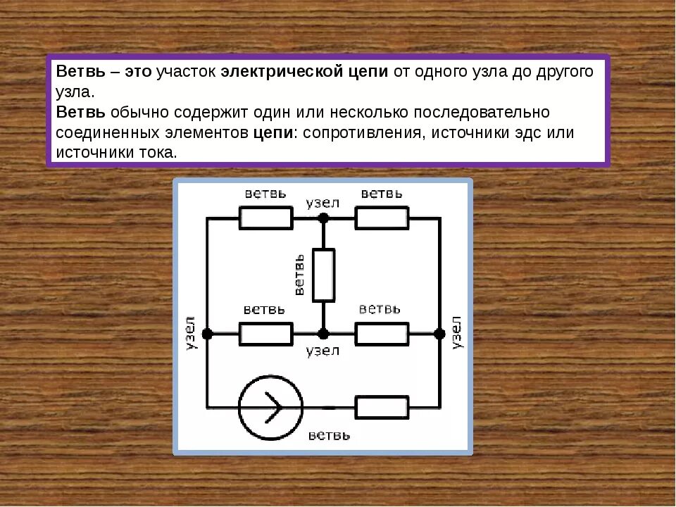 Контакты электрической цепи