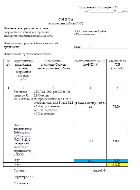 Примеры смет на планировку Сметы на ПИР