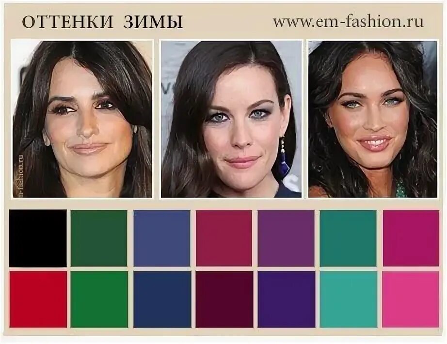 Примеры цветотипа зима фото Відтінки зими in 2023 Deep winter colors, Deep winter palette, Colour combinatio