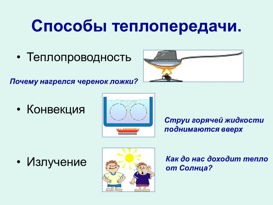 Примеры теплопередачи дома Урок 3 Способы изменения внутр энергии