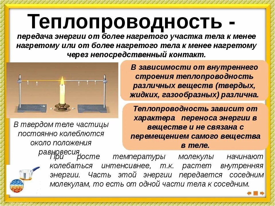 Примеры теплопроводности в доме Картинки ТЕПЛОПРОВОДНОСТЬ ПРОЦЕСС ПЕРЕДАЧИ