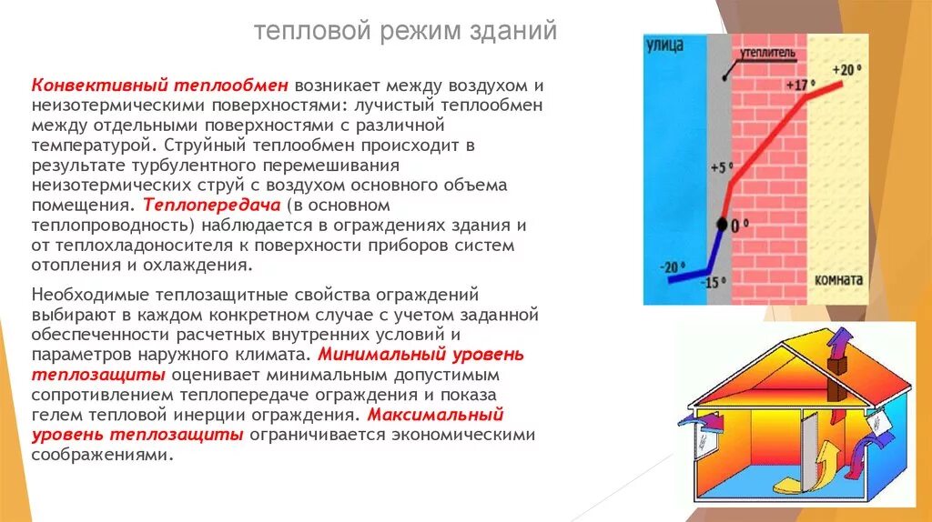 Примеры теплопроводности в доме Картинки ТЕПЛОПЕРЕДАЧА ПУТЕМ ТЕПЛОПРОВОДНОСТИ ПРОИСХОДИТ ЗА СЧЕТ