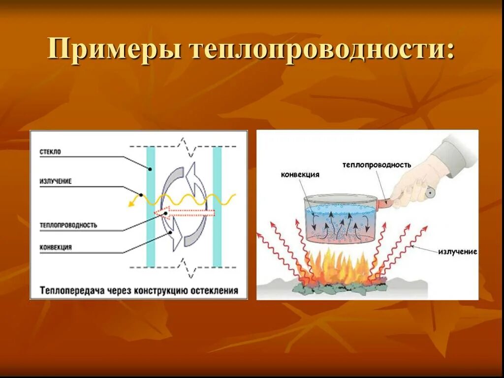 Примеры теплопроводности в доме Картинки НАЗОВИТЕ ВОЗМОЖНЫЙ СПОСОБ ТЕПЛОПЕРЕДАЧИ