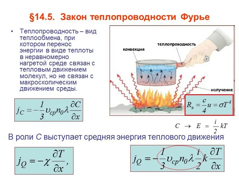 Примеры теплопроводности в доме Картинки ТЕПЛОПЕРЕДАЧА ПУТЕМ ТЕПЛОПРОВОДНОСТИ ПРОИСХОДИТ ЗА СЧЕТ