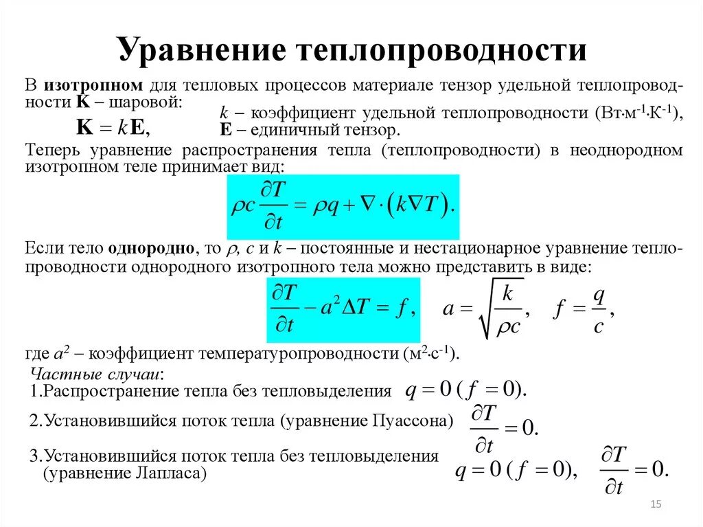 Примеры теплопроводности в доме Физический смысл коэффициента теплопроводности фото Molot-Club.ru