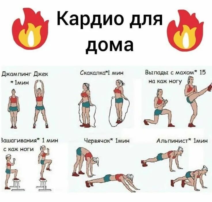 Примеры упражнений дома Кардио дома Hiit cardio, Hiit, Workout