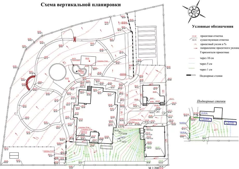 Примеры вертикальной планировки Ландшафтное проектирование и дизайн участка