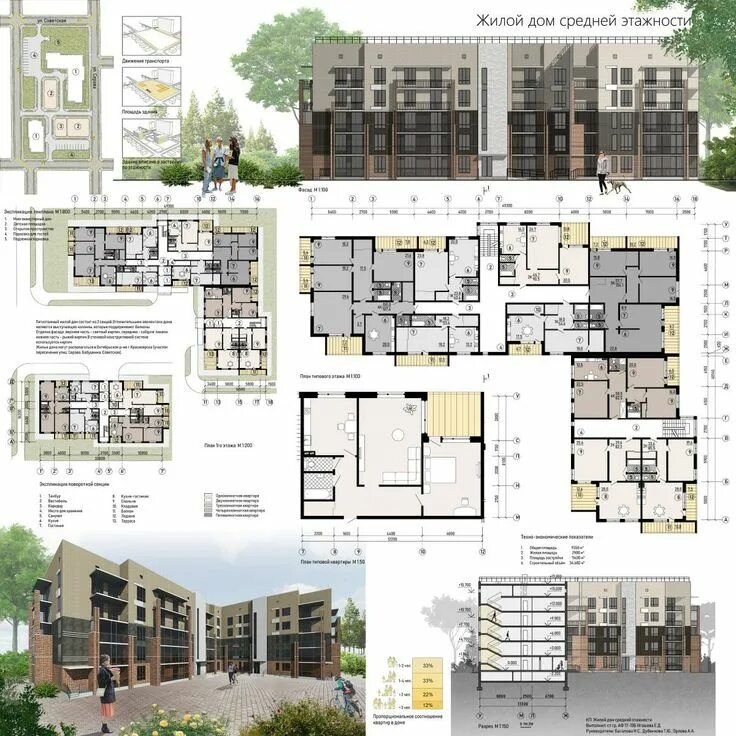 Примеры жилого дома средней этажности Pin by Arch.Hayam Y.Elzwi on Arch Architecture site plan, Architecture design co