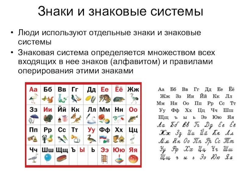 Представление информации