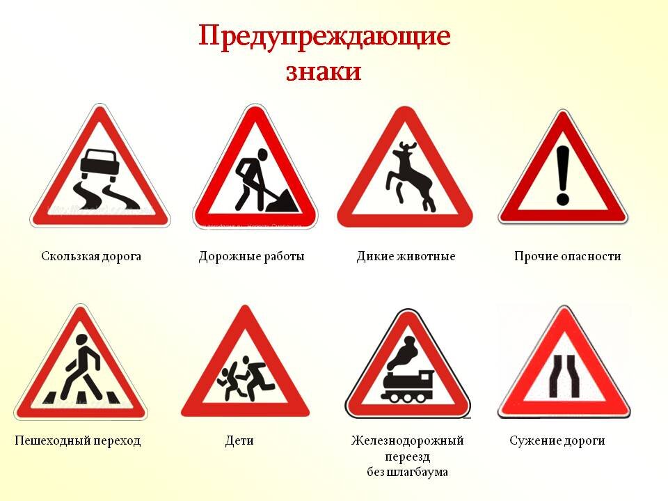 Примеры знаков символов дома и на улице Дорожные знаки. Вводная часть. Эх, научу! Дзен