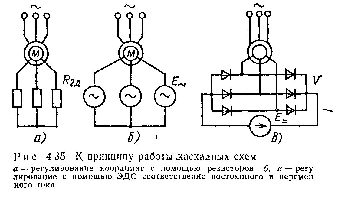 Принцип действия электрической схемы 4.7. Регулирование скорости ад в каскадных схемах включения