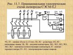 Принцип действия электрической схемы Главная электрическая схема