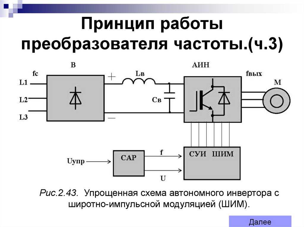 Принцип действия электрической схемы Принцип преобразователя частоты