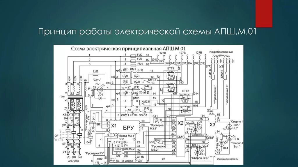 Принцип действия электрической схемы Техническое обслуживание и ремонт АПШ.М.01 - online presentation