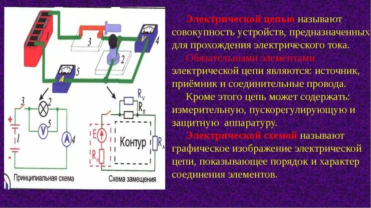 Принцип действия электрической схемы Измерение электрического напряжения в цепи. Электротехнические измерения