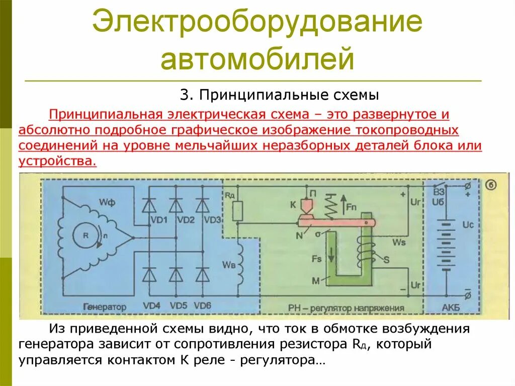 Принцип действия электрической схемы Электрооборудование автомобилей. Схемы автомобильного бортового электрооборудова