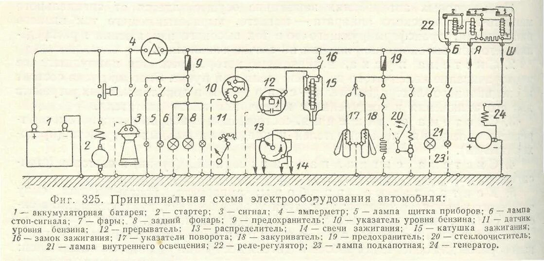 Принцип электросхем Электросхемы автомобилей - разбираем основные принципы чтения + видео