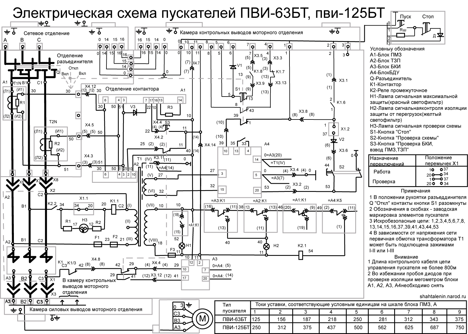 Принцип электросхем Шахта им. Ленина Горно-шахтное оборудование, горное электрооборудование.