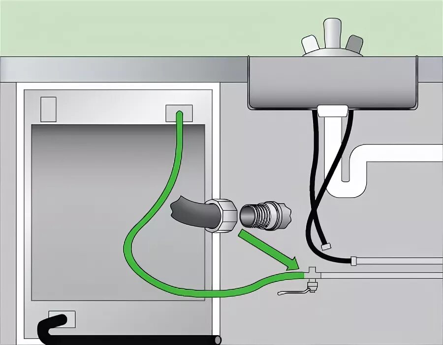 Принцип подключения посудомоечной машины Заказать установку и подключение посудомоечной машины в Москве