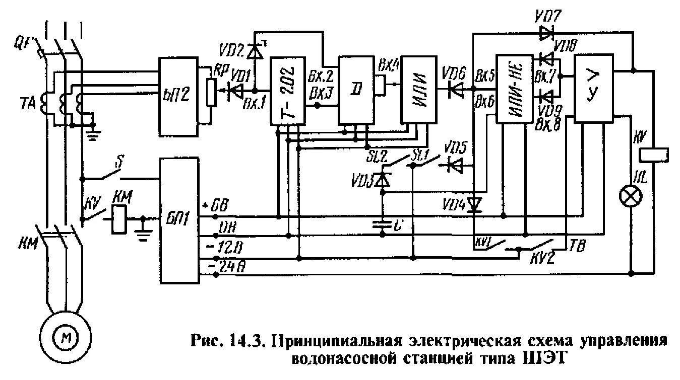 Принцип работы электрической принципиальной схемы Принципиальная схема системы управления