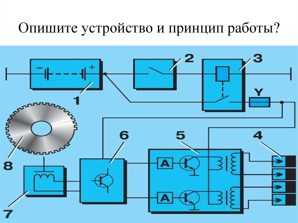 Принцип работы электрической схемы Опишите устройство и принцип работы: найдено 82 изображений