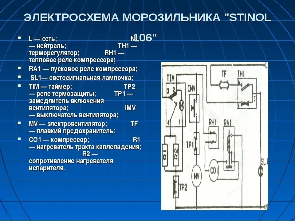 Принцип работы электросхема Электрическая схема холодильника: устройство и принцип работы бытовых холодильни