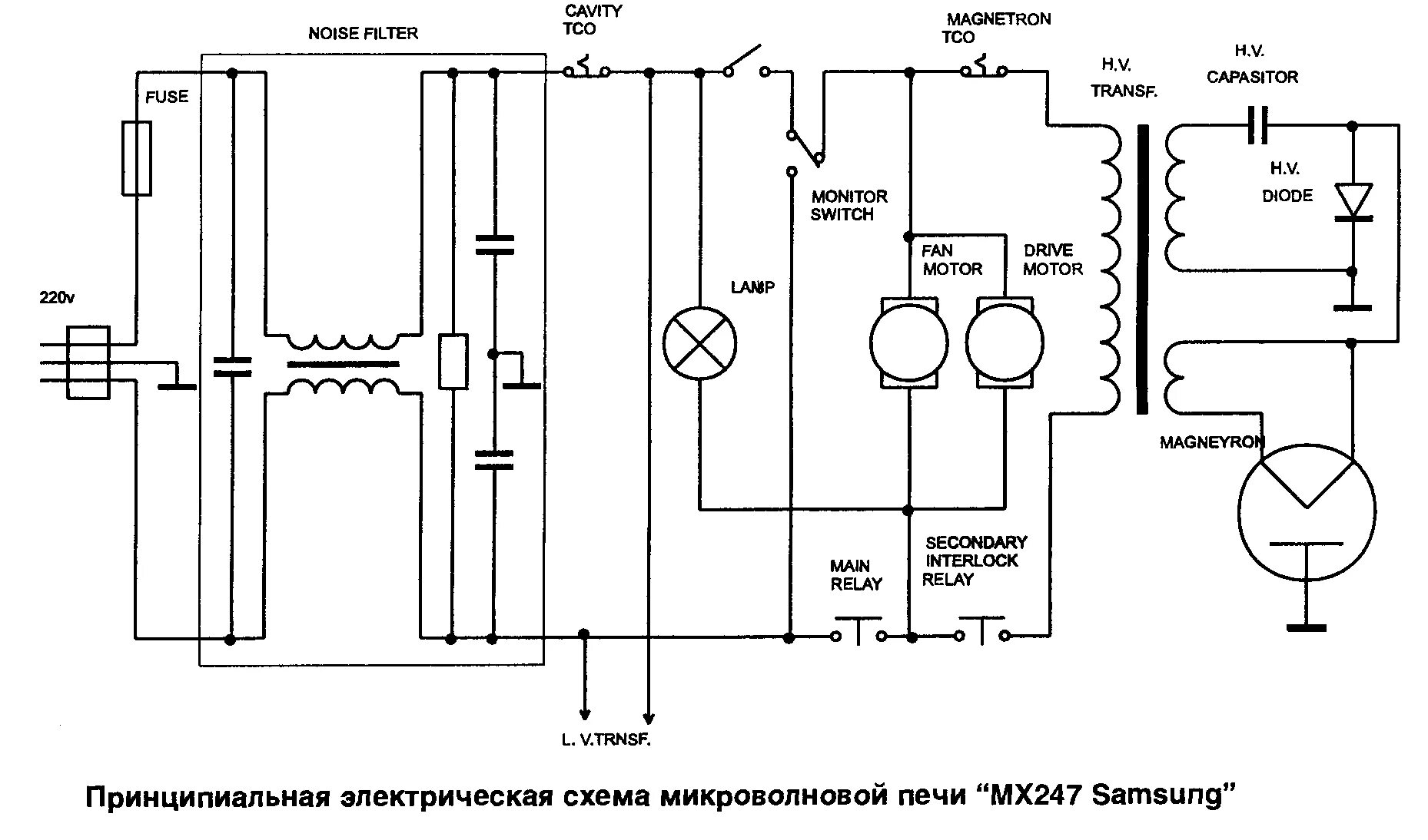 Принцип работы электросхема Микроволновая печь "Samsung МX247"