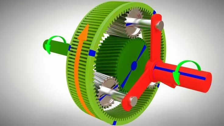 Принцип работы фото Understanding PLANETARY GEAR system ! Planetary gear, Gears, Gear train