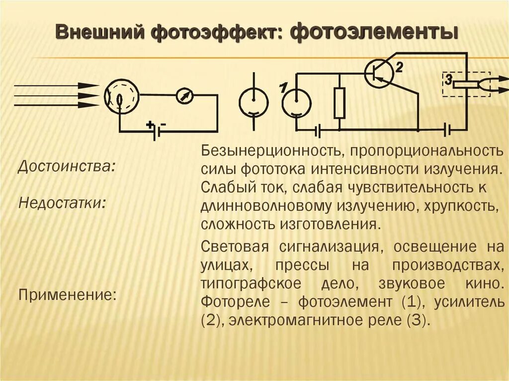 Принцип работы фото датчика Фотоэффекта фотоэлементы: найдено 80 изображений